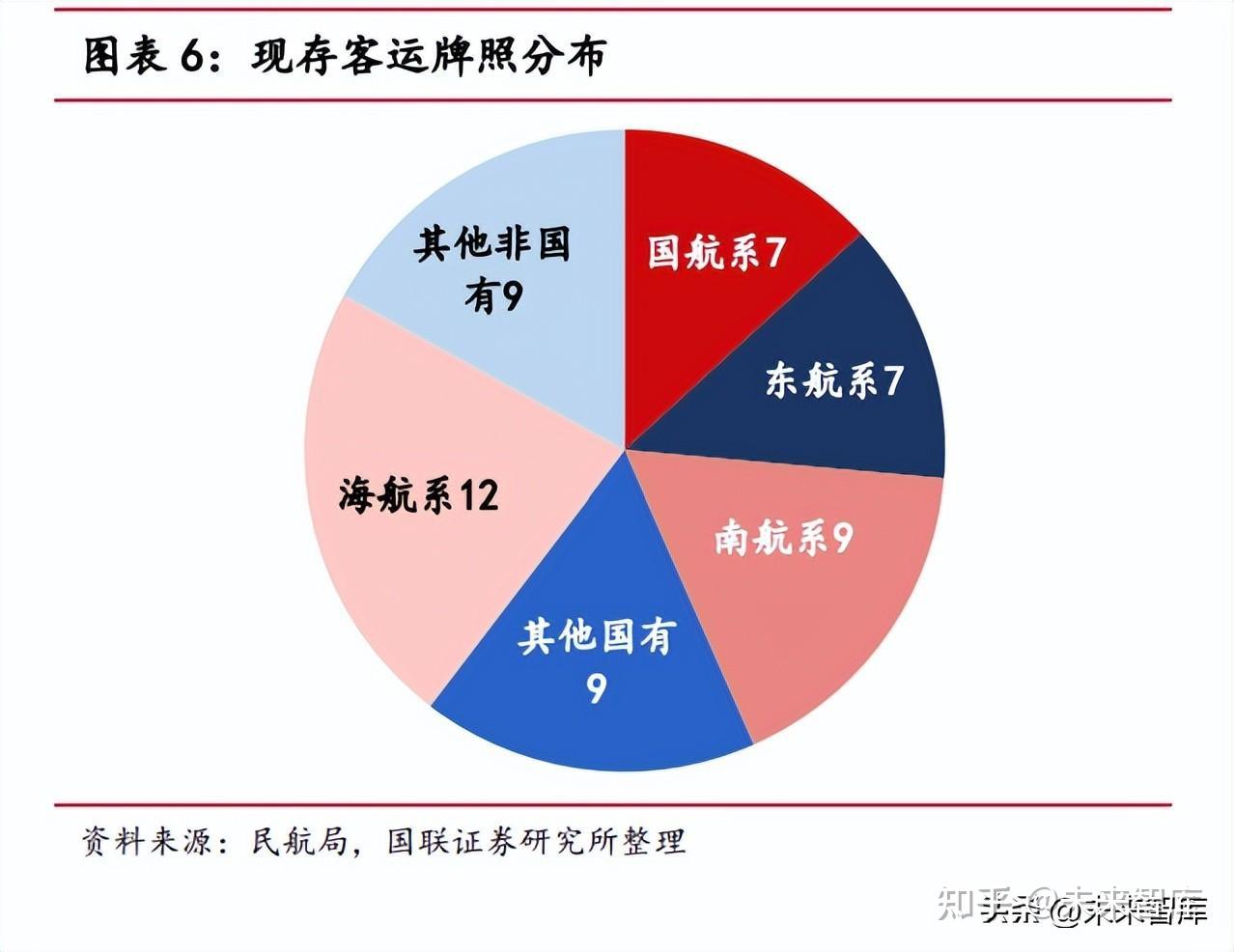 人保服务,人保有温度_2024年民营口腔医院行业发展现状、竞争格局及未来发展趋势与前景分析