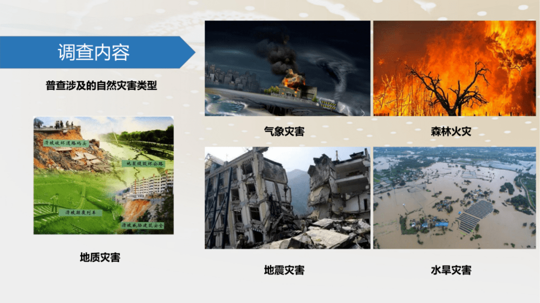 8月份全国自然灾害风险形势发布：我国七大江河流域已全面进入主汛期