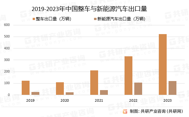 人保服务 ,人保财险政银保 _2024年汽车清洁剂行业发展现状、竞争格局及未来发展趋势与前景分析