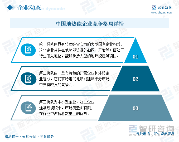 2024年高技术船舶行业发展现状、竞争格局及未来发展趋势与前景分析_人保护你周全,人保有温度