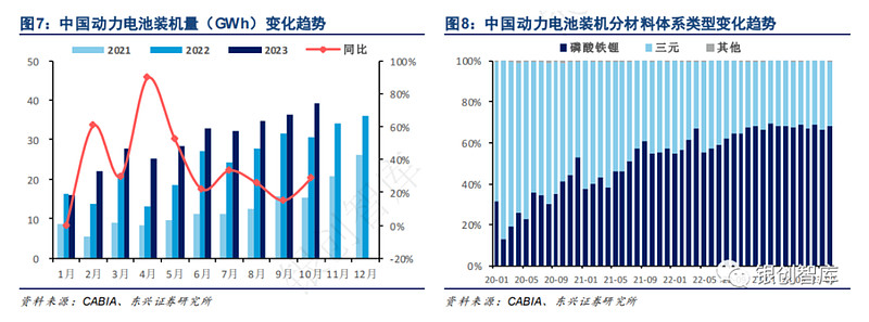 人保伴您前行,人保服务_油轮行业现状分析及未来市场展望2024