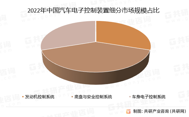 人保服务 ,人保财险政银保 _2024年汽车清洁剂行业发展现状、竞争格局及未来发展趋势与前景分析