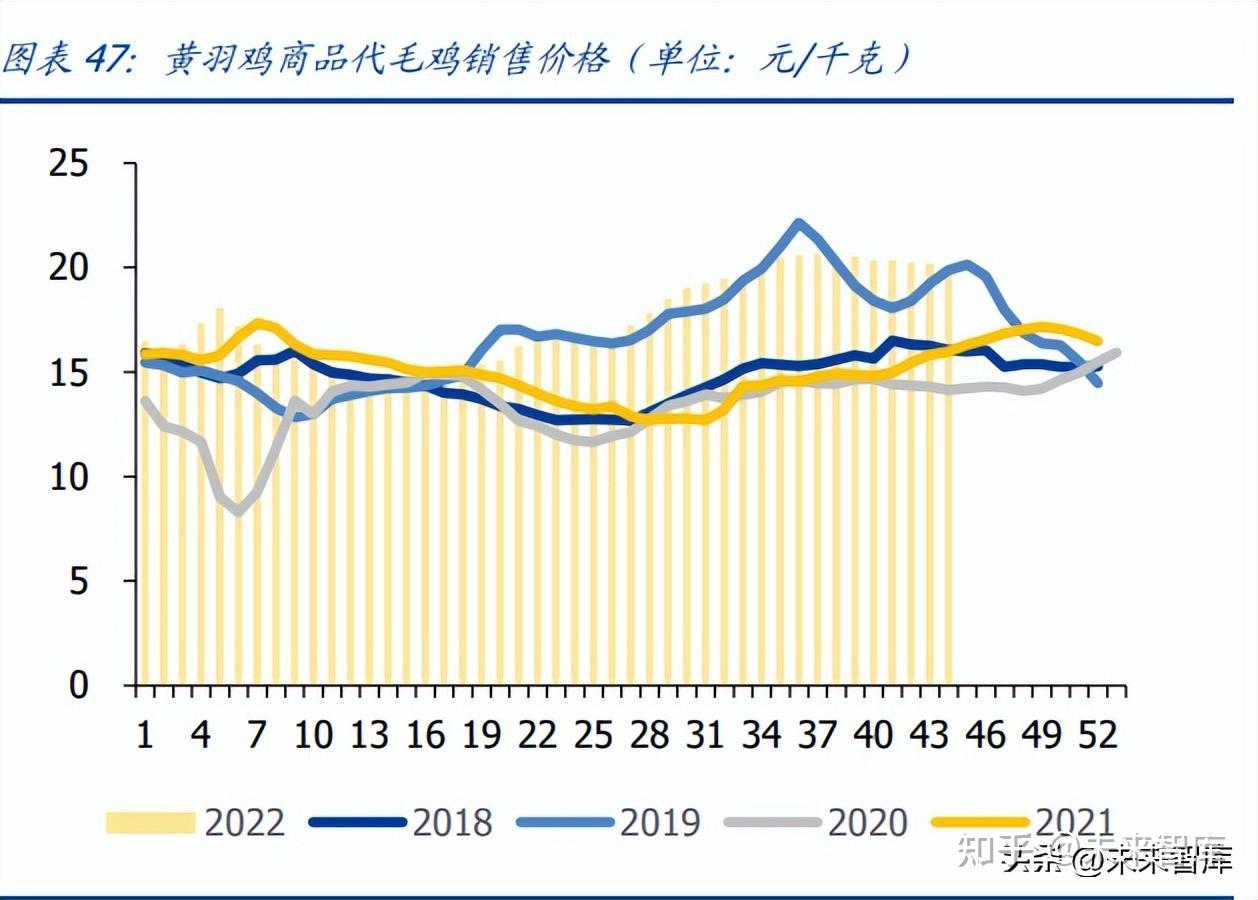 新产品发行持续回暖 私募看好后市频频自购