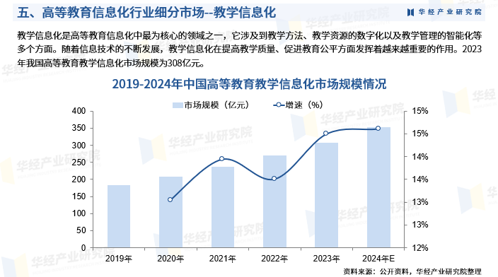 2024年智慧物流行业发展现状、竞争格局及未来发展趋势与前景分析_人保服务,人保护你周全