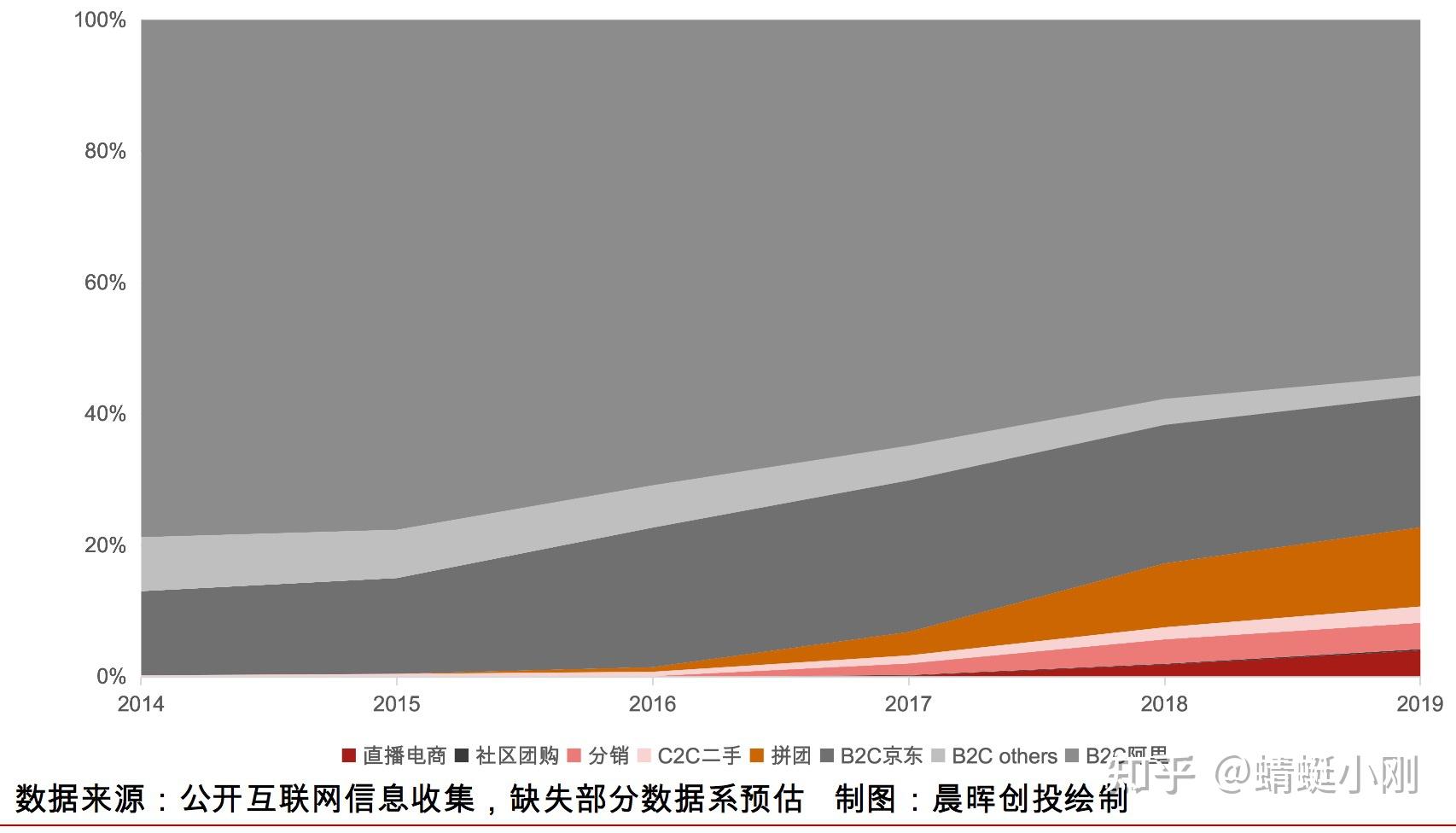 人保服务,人保护你周全_2024年吊扇行业竞争格局与未来发展趋势及潜在机遇预测