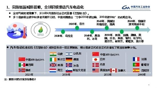 2024精油产业现状及未来发展趋势分析_人保车险   品牌优势——快速了解燃油汽车车险,人保有温度