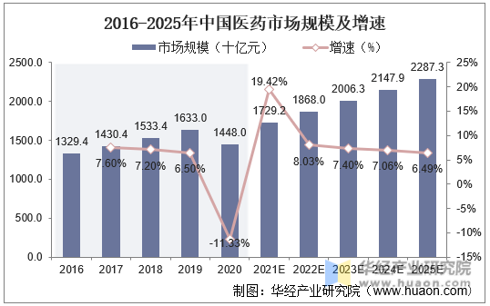 保险有温度,人保车险_智慧图书馆行业市场现状、前景趋势研究分析