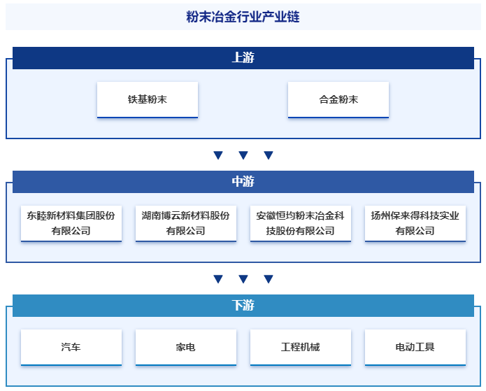 保险有温度,人保车险_智慧图书馆行业市场现状、前景趋势研究分析