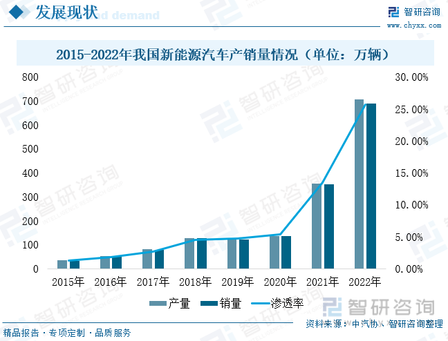 人保伴您前行,人保护你周全_2024年沐浴露行业发展现状、竞争格局及未来发展趋势与前景分析