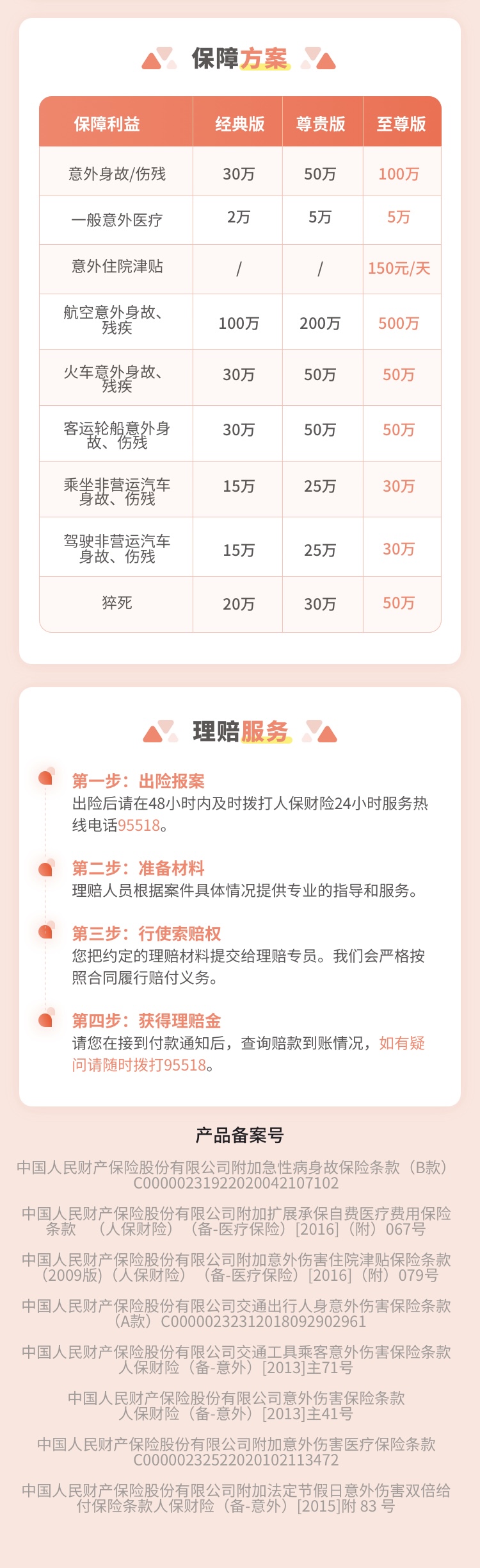 骨科行业市场现状、前景趋势研究分析_人保服务 ,人保伴您前行
