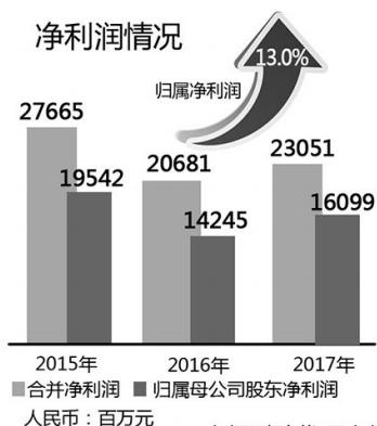 人保服务 ,人保服务_2024年室内滑雪场行业发展现状、竞争格局及未来发展趋势分析