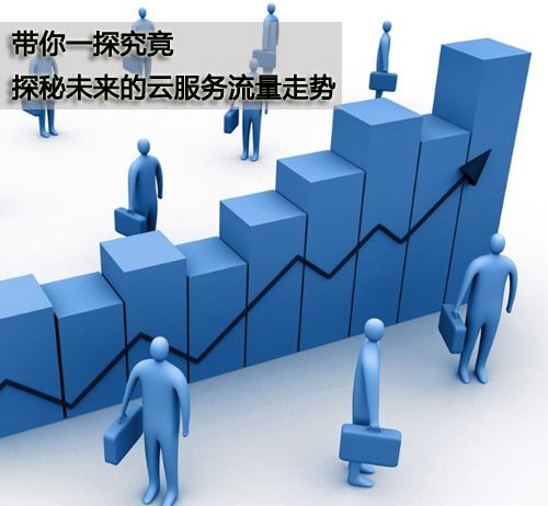 私有云行业市场现状、前景趋势研究分析_人保财险政银保 ,人保有温度