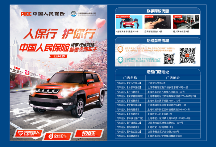 人保车险   品牌优势——快速了解燃油汽车车险,人保伴您前行_2024年可持续金融行业发展现状、竞争格局及未来发展趋势与前景分析