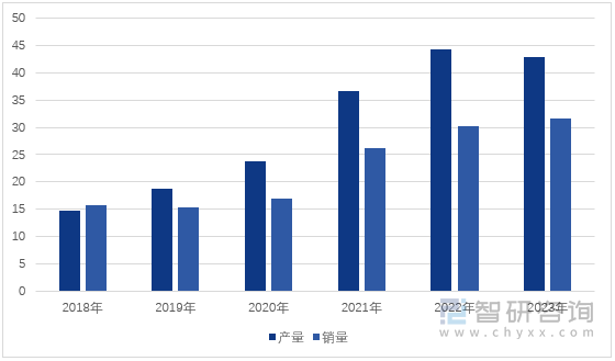 2024年智能健身行业发展现状、竞争格局及未来发展趋势与前景分析_人保车险,人保有温度