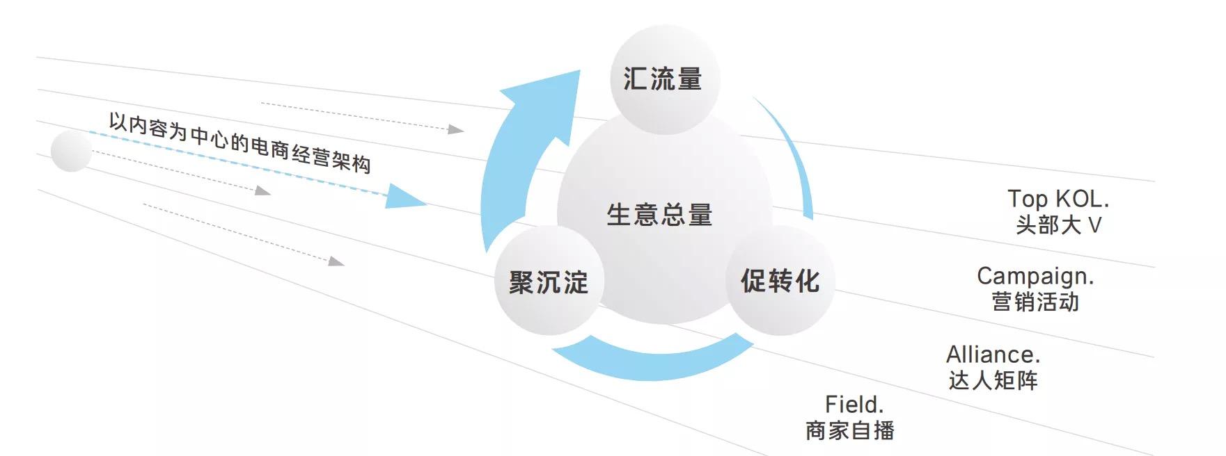 保险有温度,人保财险政银保 _电商平台行业市场前瞻与未来投资战略 内卷价格战再起 京东扩大比价范围买贵双倍赔