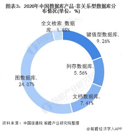中国休闲零食行业发展现状、前景趋势研究分析_人保车险   品牌优势——快速了解燃油汽车车险,保险有温度