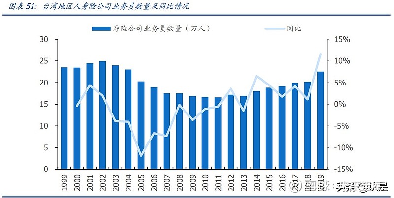 保险有温度,人保财险 _中国防臭袜行业市场分析及发展前景预测