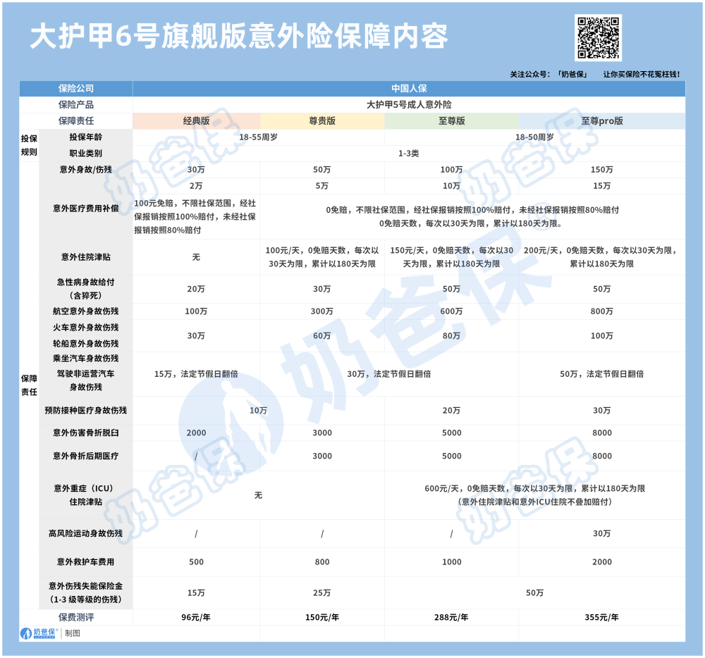 人保服务 ,人保车险_2024年房地产行业发展现状、竞争格局及未来发展趋势与前景分析