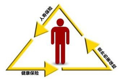 保险有温度,人保财险 _食糖行业基本情况、供需格局及未来趋势分析