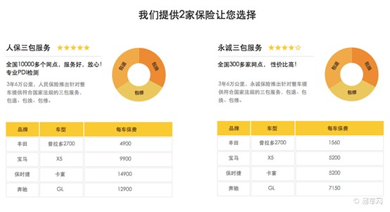 人保车险   品牌优势——快速了解燃油汽车车险,保险有温度_2024年电影院行业市场发展研究 “电影院看奥运比赛”热潮兴起