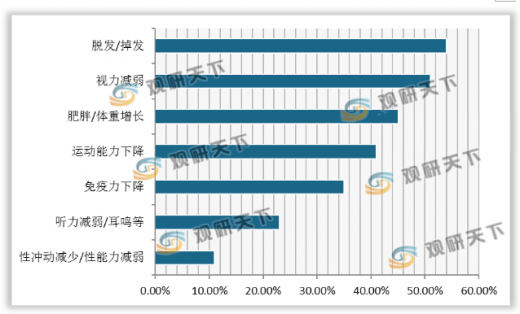 人保财险 ,人保有温度_软饮料行业市场现状、前景趋势研究分析