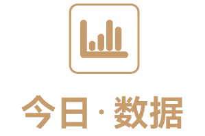 人保车险   品牌优势——快速了解燃油汽车车险,人保服务 _卫星应用行业发展现状、前景趋势研究分析