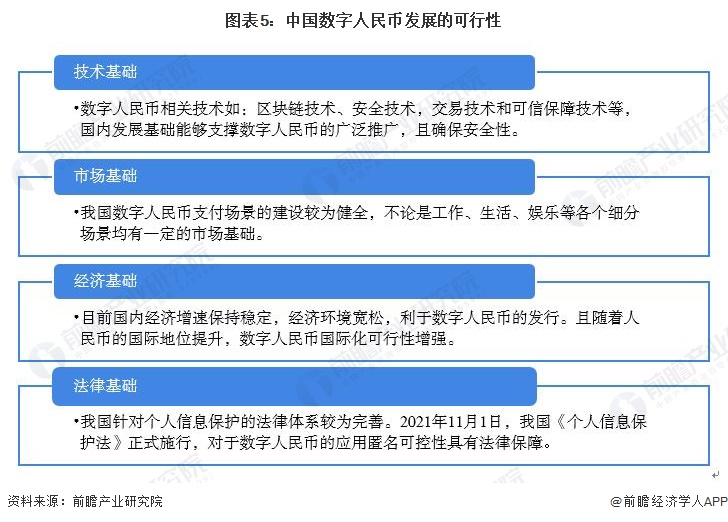 人保服务,人保护你周全_2024年数字家庭行业发展现状、竞争格局及未来发展趋势与前景分析