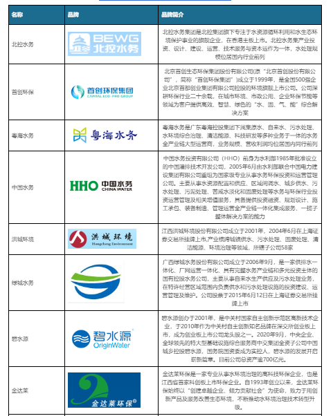 人保服务,人保伴您前行_中国非处方药(OTC)产业发展预测及投资潜力分析