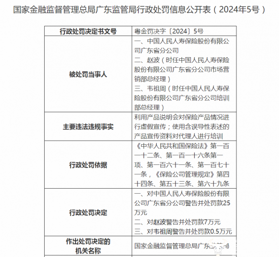 人保服务 ,人保有温度_2024年空气清新器行业发展现状、竞争格局及未来发展趋势与前景分析