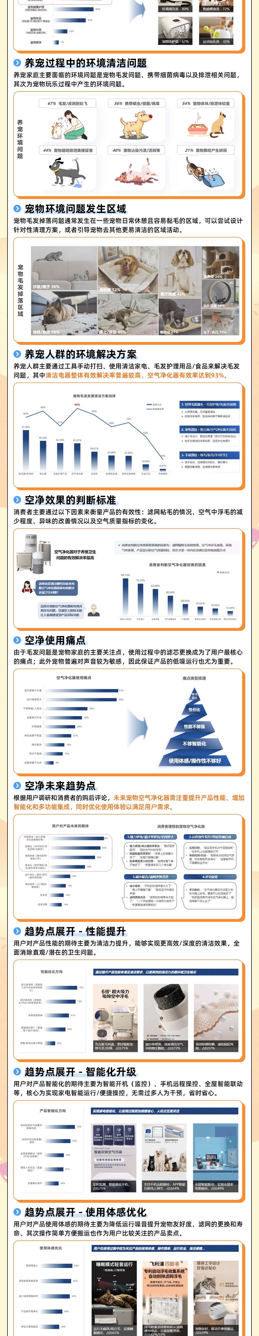 宠物经济”开拓千亿级市场 宠物经济行业市场现状及前景趋势研究分析_人保车险   品牌优势——快速了解燃油汽车车险,拥有“如意行”驾乘险，出行更顺畅！