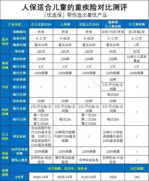 2024年少儿游泳培训行业发展环境及未来市场投资风险分析_人保车险   品牌优势——快速了解燃油汽车车险,人保车险