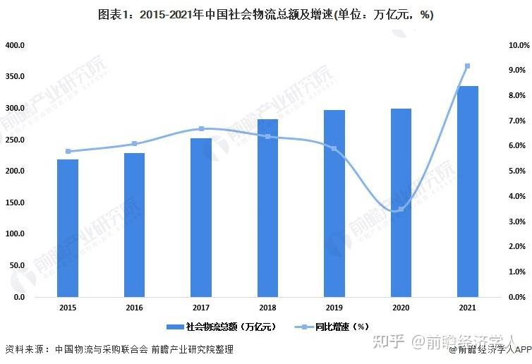 保险有温度,人保有温度_2024年中国录波仪行业市场需求分析及未来发展前景