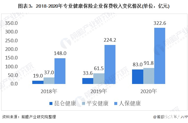 住房租赁行业发展现状、前景趋势研究分析_人保伴您前行,拥有“如意行”驾乘险，出行更顺畅！