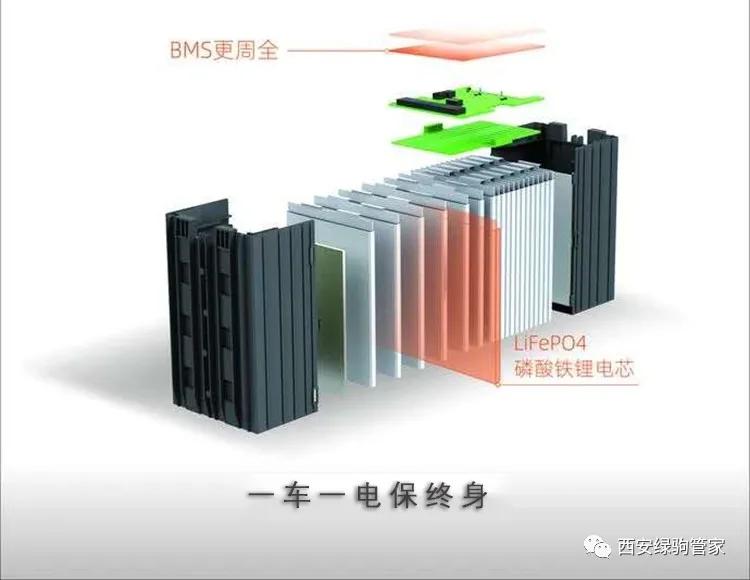 人保伴您前行,人保护你周全_镍氢电池隔膜行业市场分析及发展规划研究 电池隔膜研究进展与竞争格局