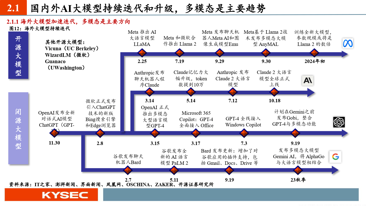 保险有温度,人保财险政银保 _2024年互联网专线行业发展现状、竞争格局及未来发展趋势与前景分析