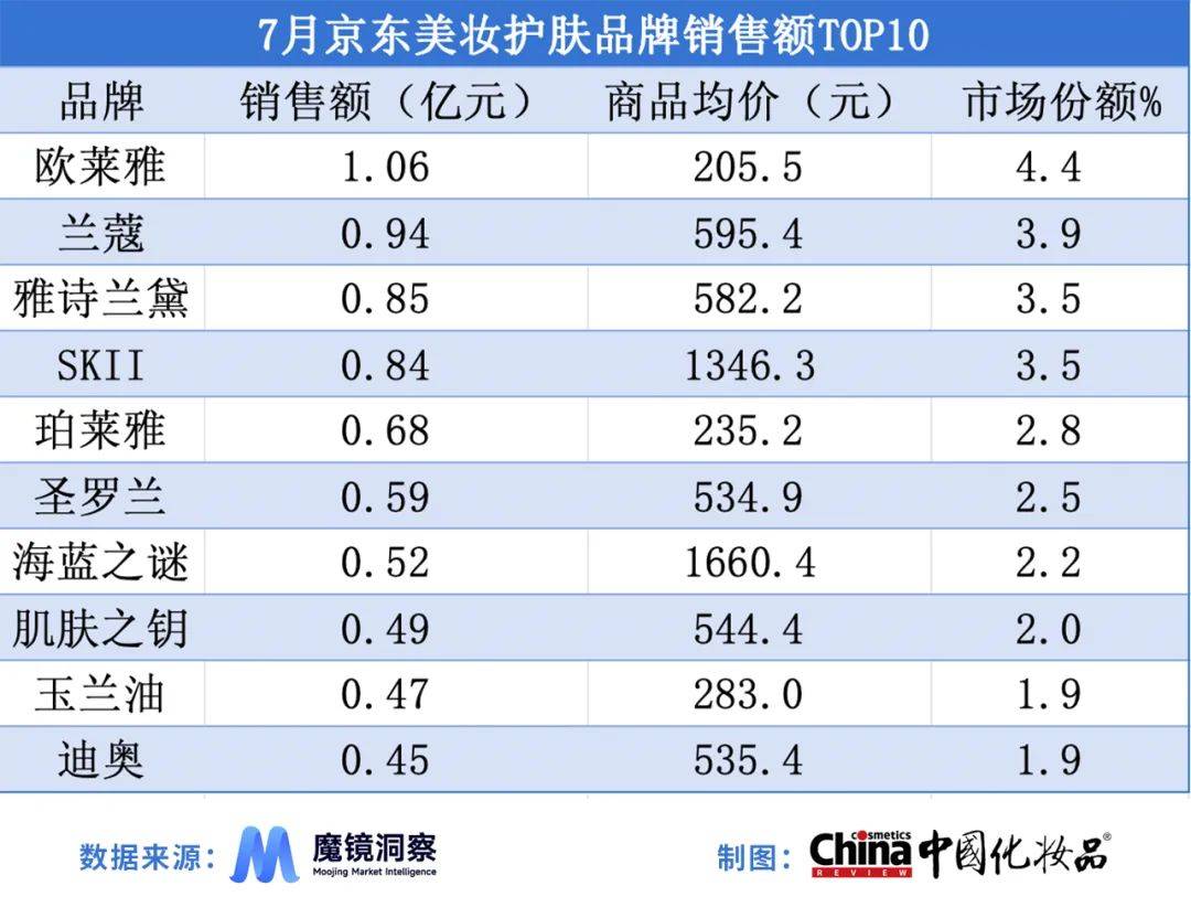 人保财险政银保 ,人保护你周全_中国口腔护理行业运行环境分析及细分产业研究