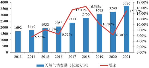 人保伴您前行,人保服务_2024中国蚝油酱行业产业链供需分析及发展前景预测