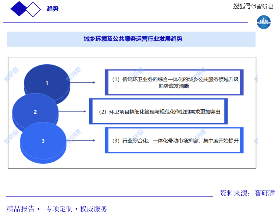 2024密胺餐具行业产业链分析及市场竞争策略概述_保险有温度,人保服务 