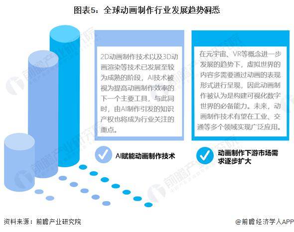 人保伴您前行,人保服务_面点师培训行业发展现状及市场面临的挑战分析