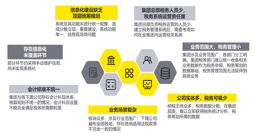 官方：加快制定《经营者公平竞争合规管理规范》国家标准