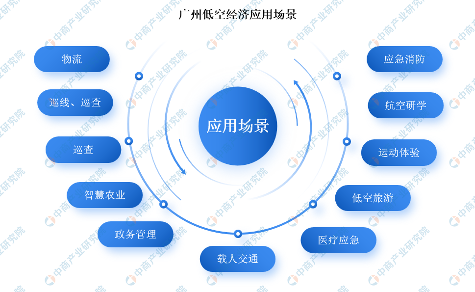 2024年智慧政务行业发展现状、竞争格局及未来发展趋势与前景分析_保险有温度,人保财险 