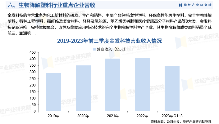 电烤炉行业市场现状及发展趋势分析_保险有温度,人保服务