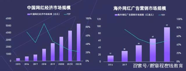 人保服务,人保护你周全_2024年汽车电商行业发展现状、竞争格局及未来发展趋势与前景分析