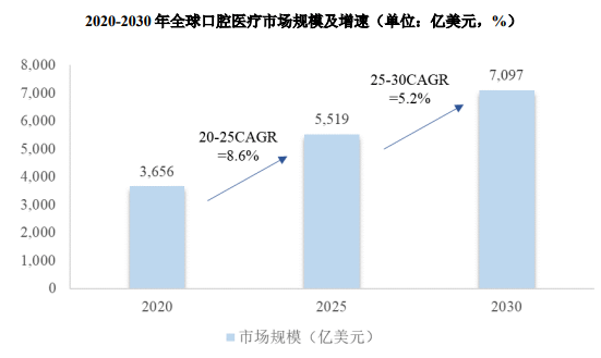 人保服务 ,人保财险 _2024年纳米塑料行业产业链结构分析及未来市场供需趋势