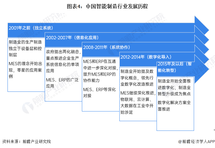 2024年复混肥料行业发展现状、竞争格局及未来发展趋势与前景分析_人保伴您前行,人保车险