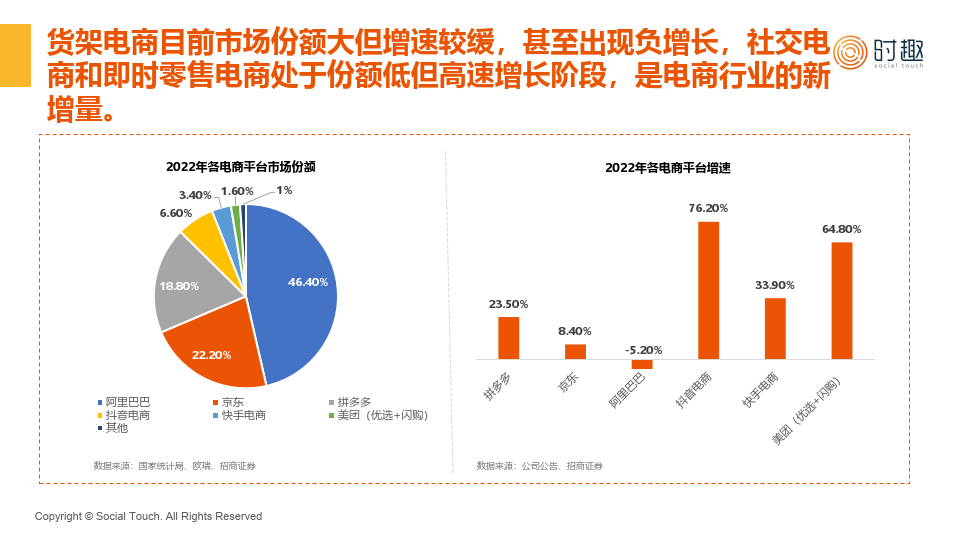 2024功能假肢行业发展现状及细分市场供需情况分析_人保车险   品牌优势——快速了解燃油汽车车险,保险有温度