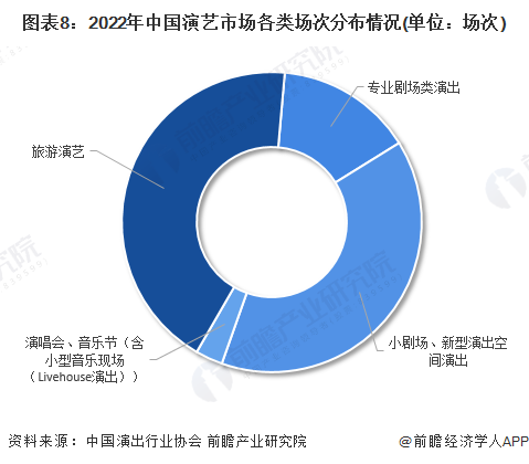 2024年复混肥料行业发展现状、竞争格局及未来发展趋势与前景分析_人保伴您前行,人保车险