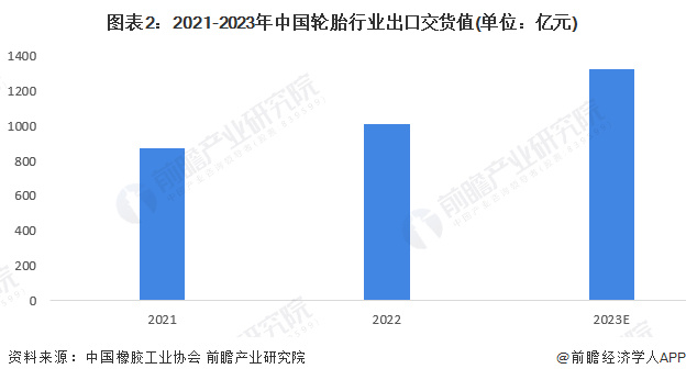 人保财险政银保 ,人保财险 _2024塑料齿轮行业市场发现状及竞争格局分析