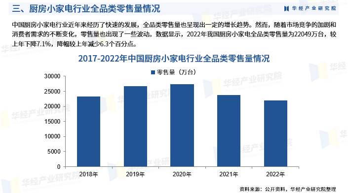 2024功能假肢行业发展现状及细分市场供需情况分析_人保车险   品牌优势——快速了解燃油汽车车险,保险有温度