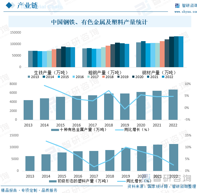 保险有温度,人保车险_2024中国电解铝行业产业链构成及相关技术分析